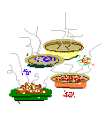 Thanksgiving Fare